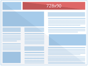 Google Ads display ad sizes including 728x90 format